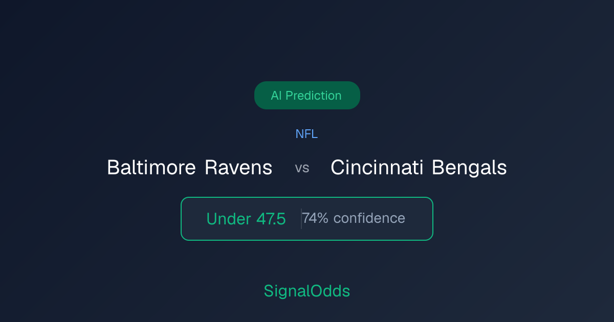 Baltimore Ravens vs Cincinnati Bengals Prediction