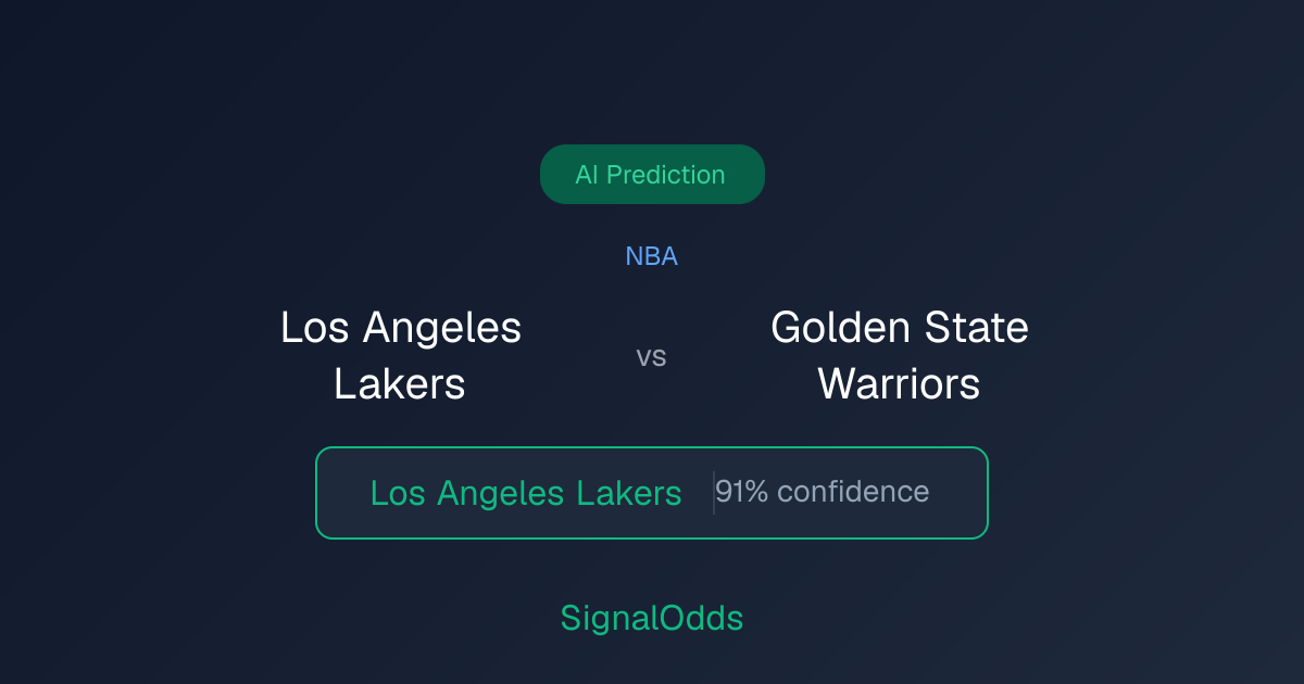 LAL vs GSW Prediction — Los Angeles Lakers Win