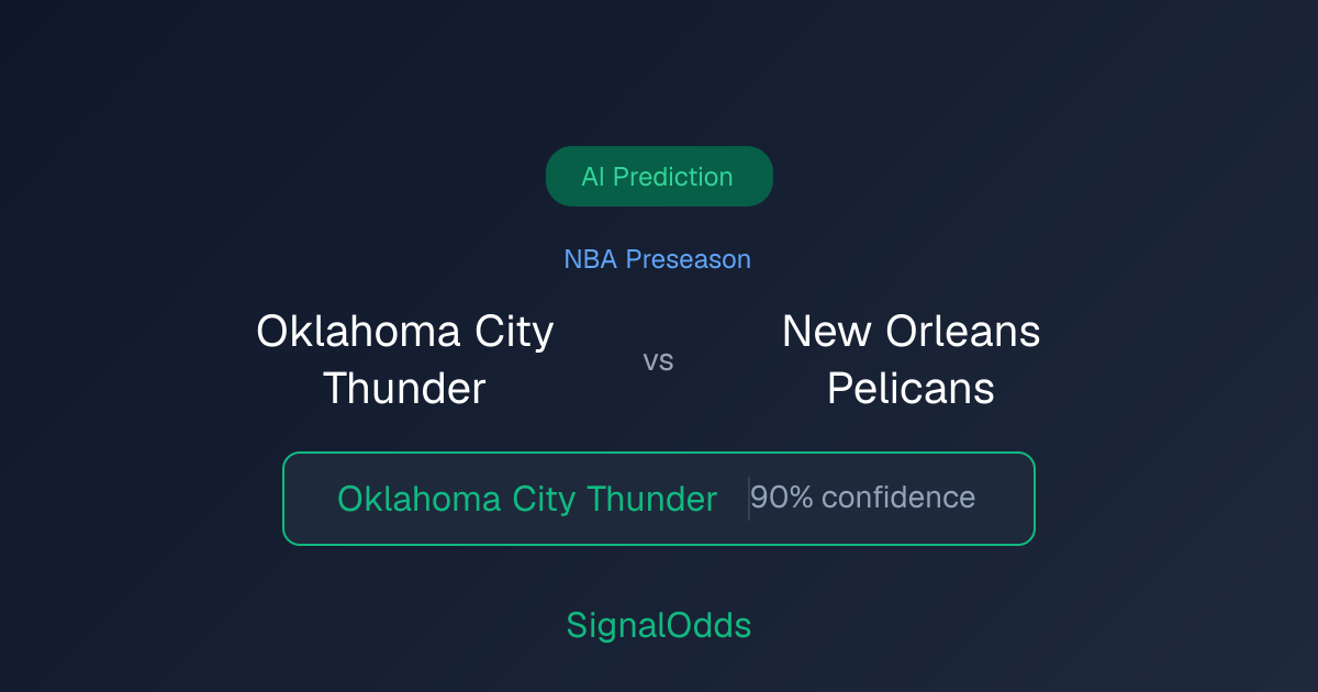 OKC vs NOP Prediction