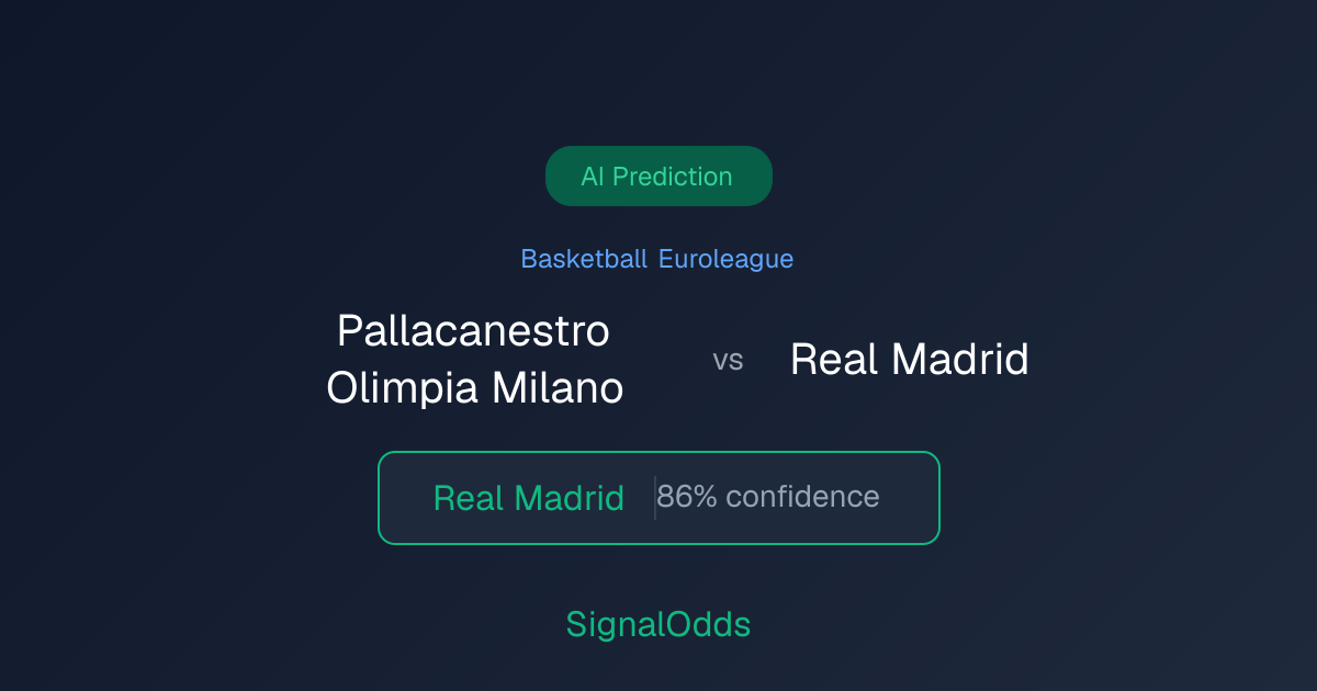 Olimpia vs Real Madrid Prediction
