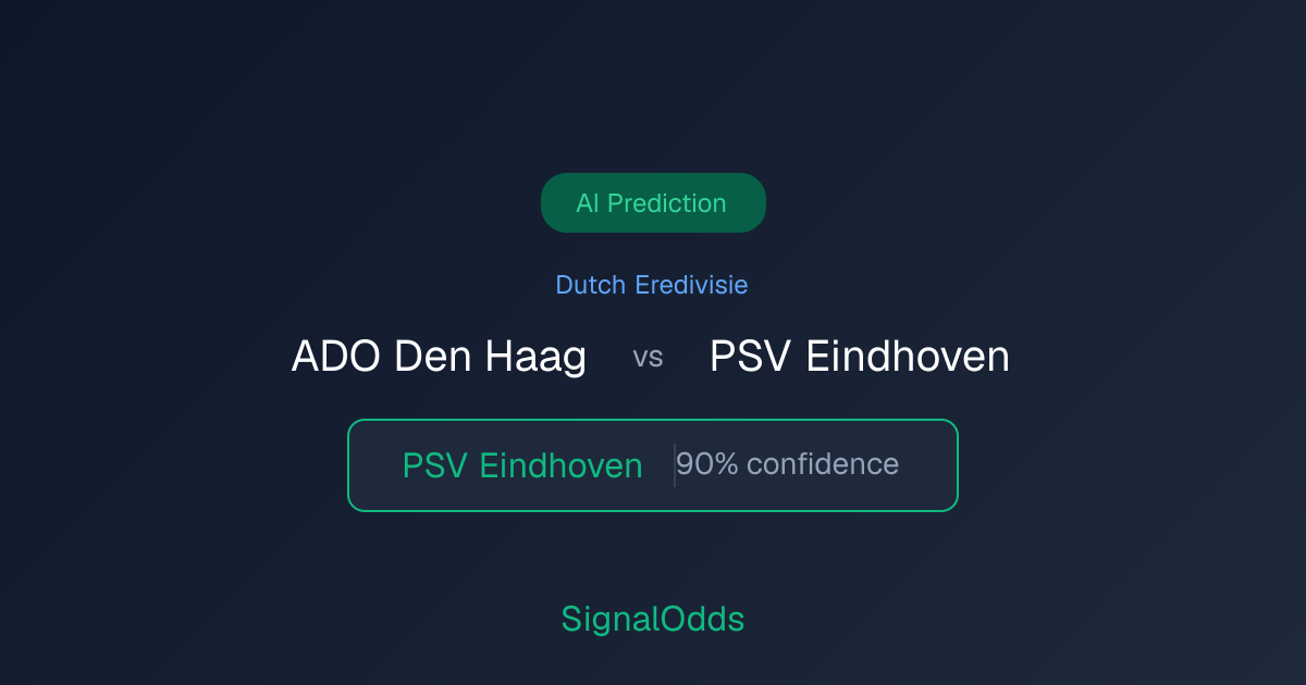 ADO Den Haag vs PSV Eindhoven Prediction — PSV Eindhoven Win