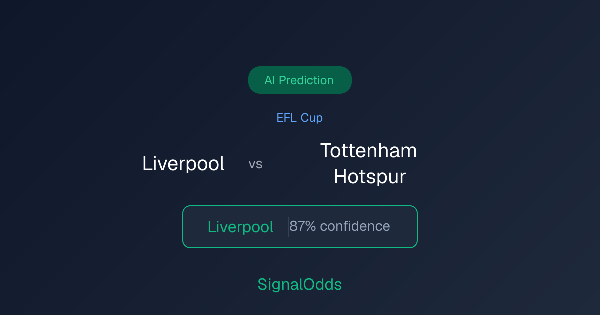 Liverpool vs Tottenham Hotspur Prediction