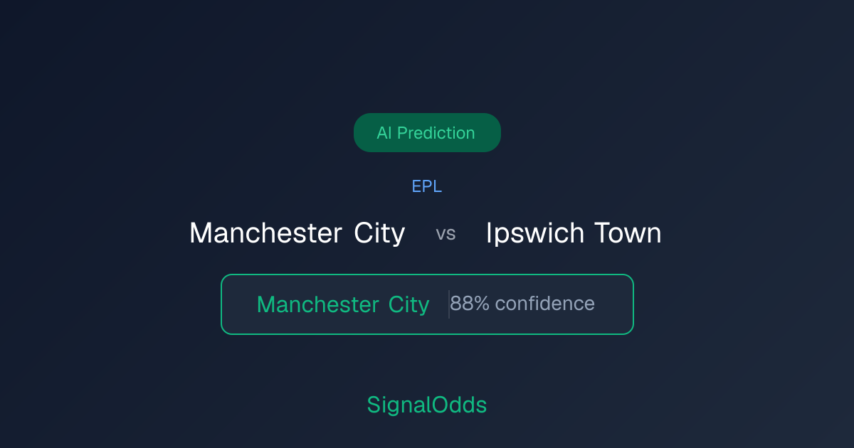 Manchester City vs Ipswich Town Prediction