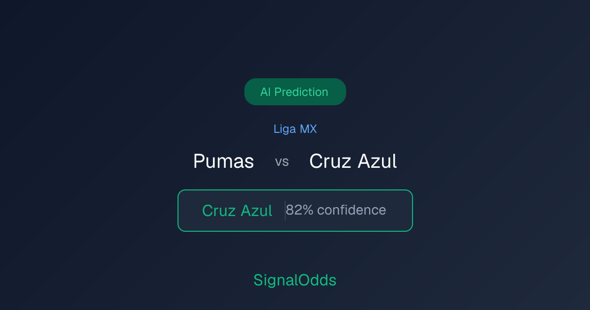 Pumas vs Cruz Azul Prediction — Cruz Azul Win