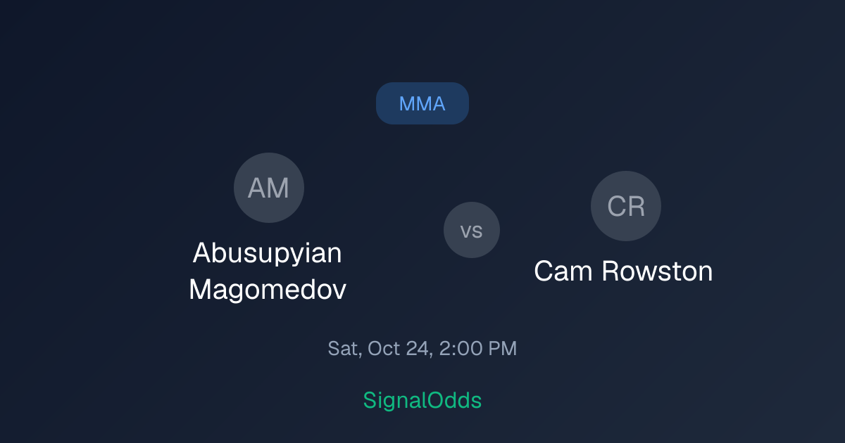 Abusupyian Magomedov vs Cam Rowston MMA Odds