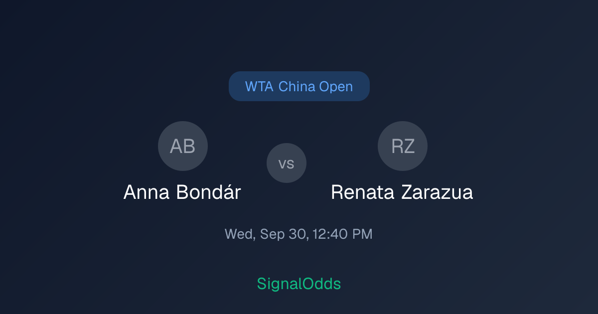 Anna Bondár 0-2 Renata Zarazua Sep 30 — Timeline