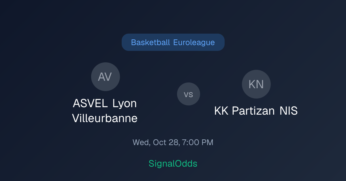 ASVEL Lyon Villeurbanne vs KK Partizan NIS Odds