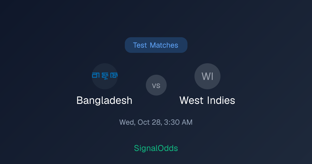 Bangladesh vs West Indies Test Matches Odds