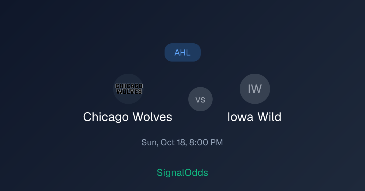 Chicago Wolves vs Iowa Wild Oct 18 — Preview