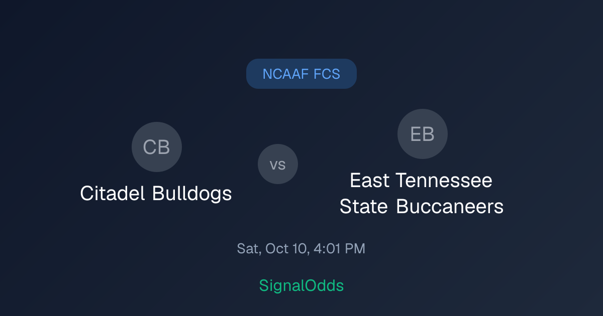 Citadel Bulldogs vs Buccaneers Odds