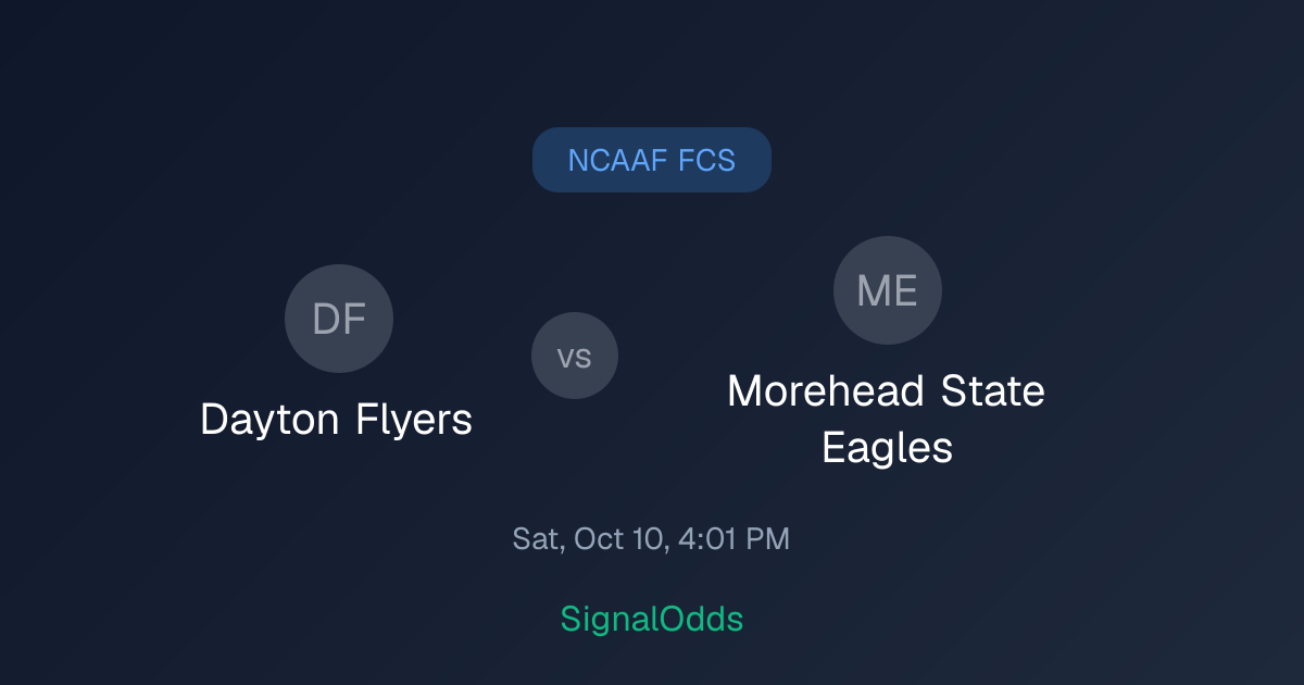 Dayton Flyers vs Morehead State Eagles Odds