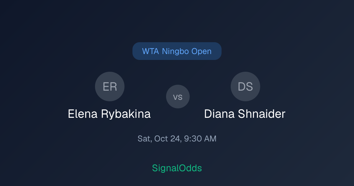 Elena Rybakina vs Diana Shnaider Oct 24