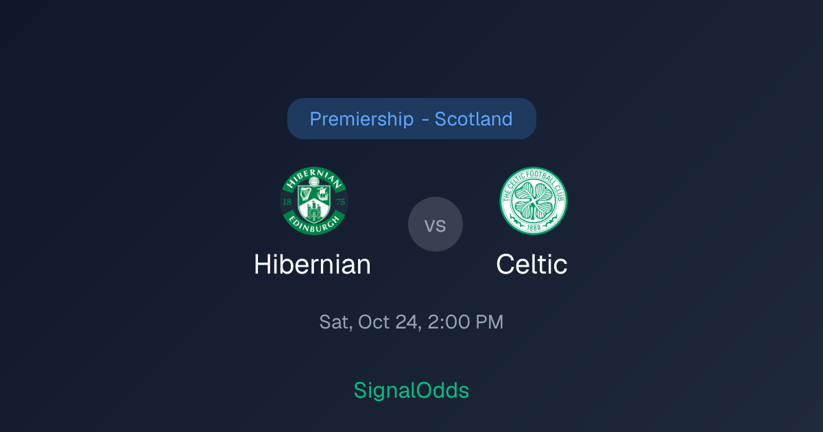 Hibernian vs Celtic Premiership - Scotland Odds
