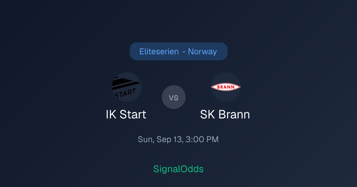 IK Start vs SK Brann Eliteserien - Norway Odds