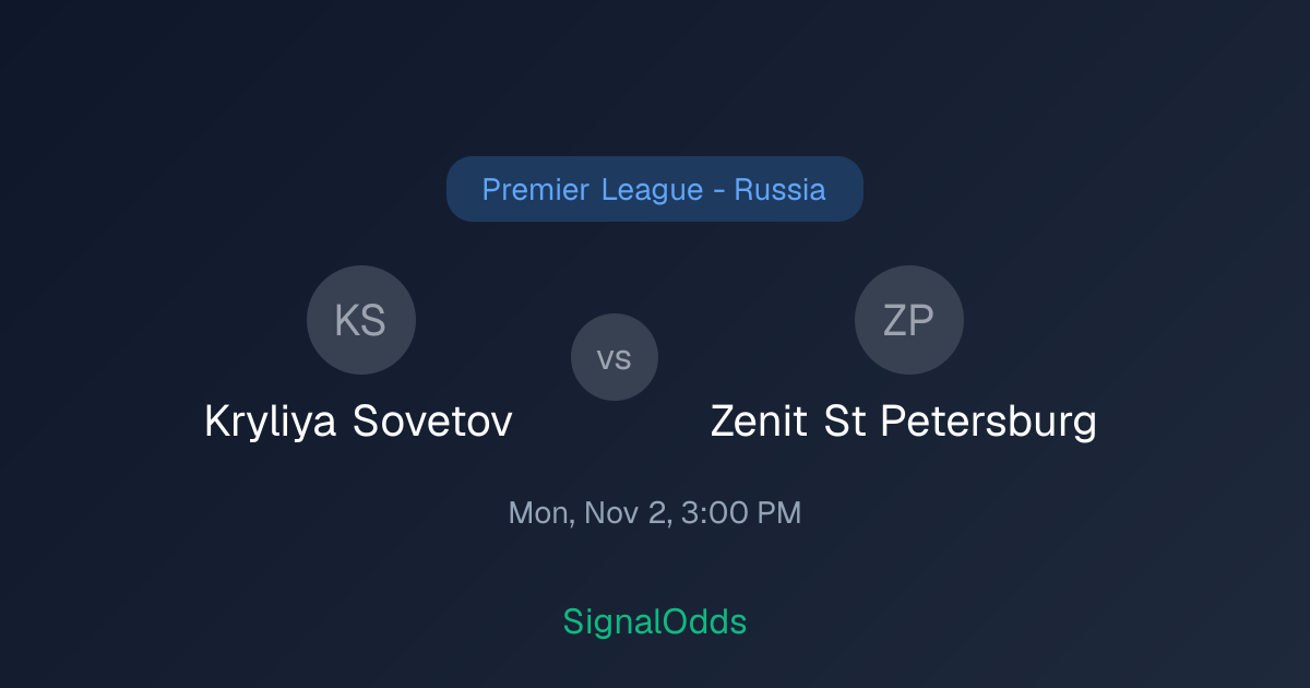 Kryliya Sovetov vs Zenit Head-to-Head