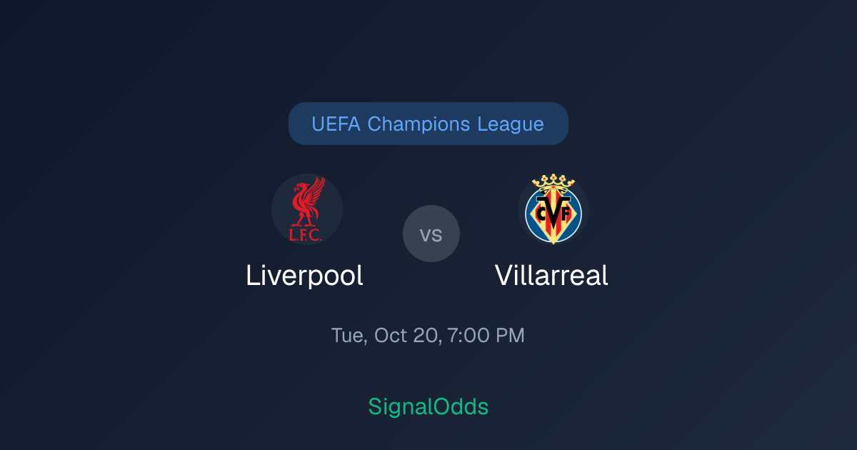 Liverpool vs Villarreal Odds Oct 20