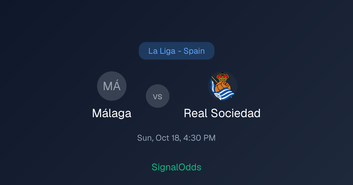 Málaga vs Real Sociedad La Liga - Spain Odds