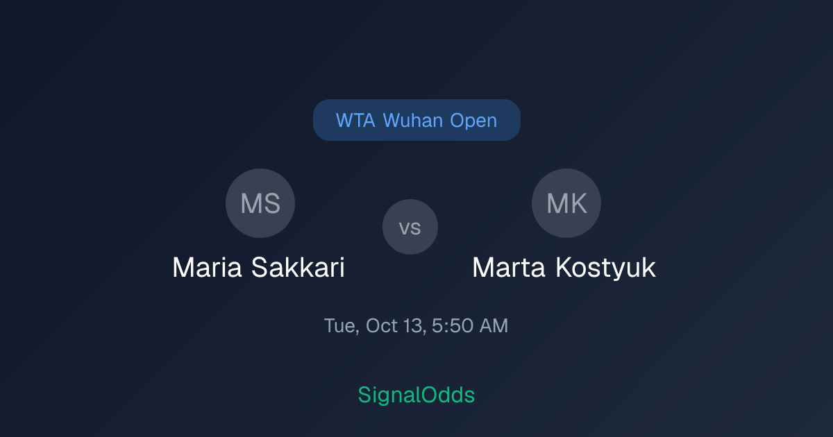 Maria Sakkari vs Marta Kostyuk Oct 13