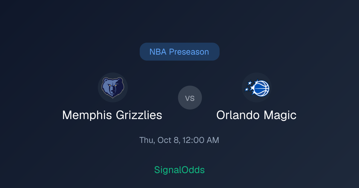 Memphis Grizzlies vs Orlando Magic Oct 8
