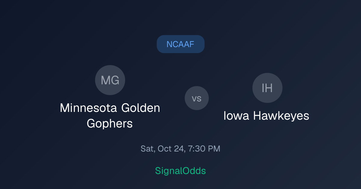 Minnesota Golden Gophers vs Iowa Hawkeyes Odds