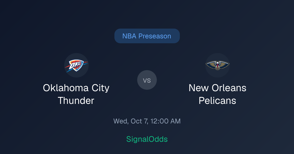 Where to Watch OKC vs NOP Oct 7