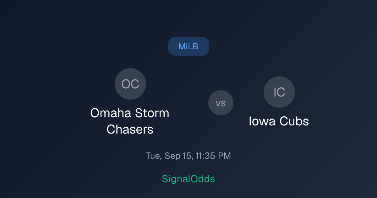 Storm Chasers vs Iowa Cubs Sep 15 — Cancelled