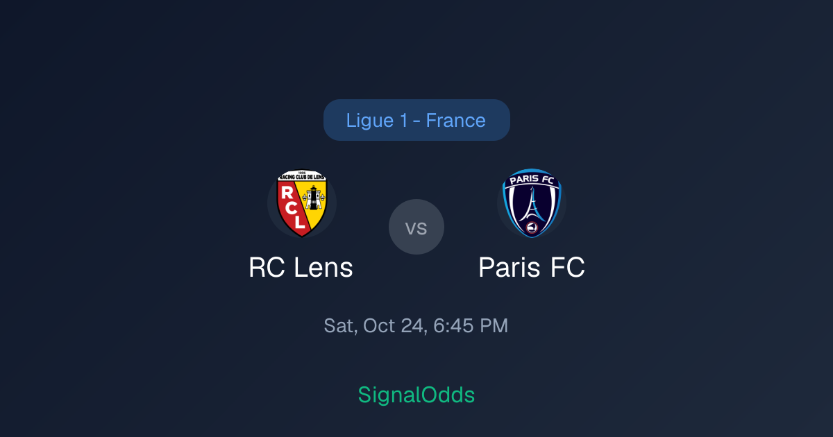 RC Lens vs Paris FC Ligue 1 - France Odds