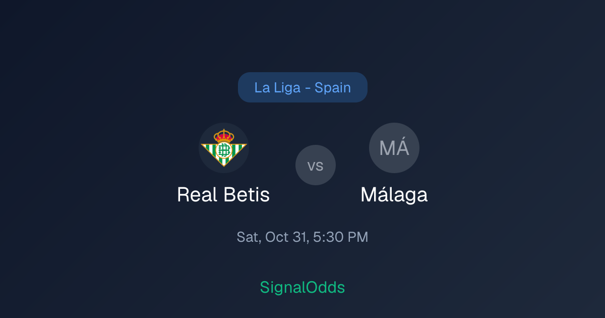 Real Betis vs Málaga Oct 31 — Match Preview