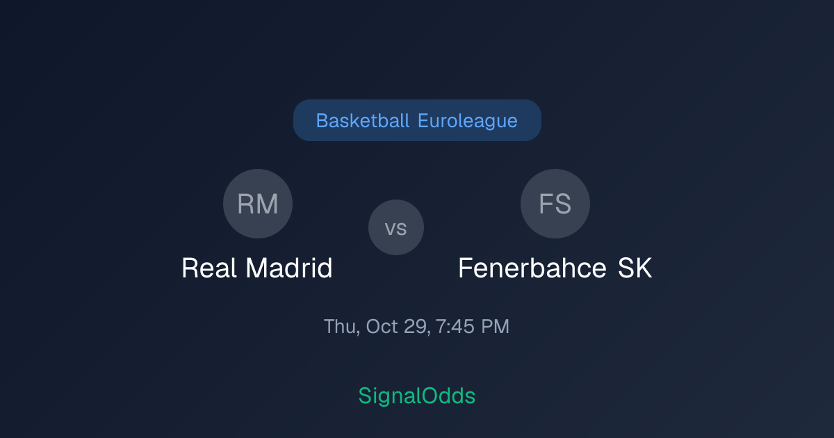 Real Madrid vs Fenerbahce SK Oct 29 — AI Picks