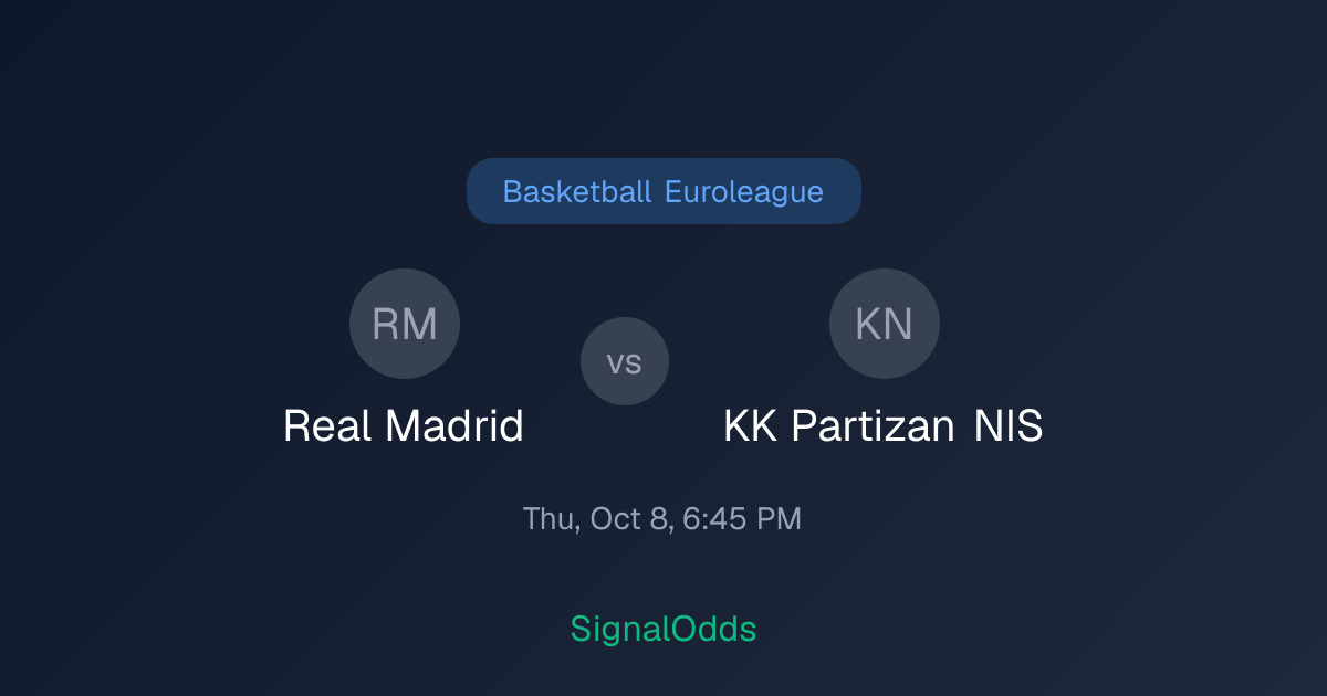 Real Madrid vs KK Partizan NIS Oct 8 — AI Picks