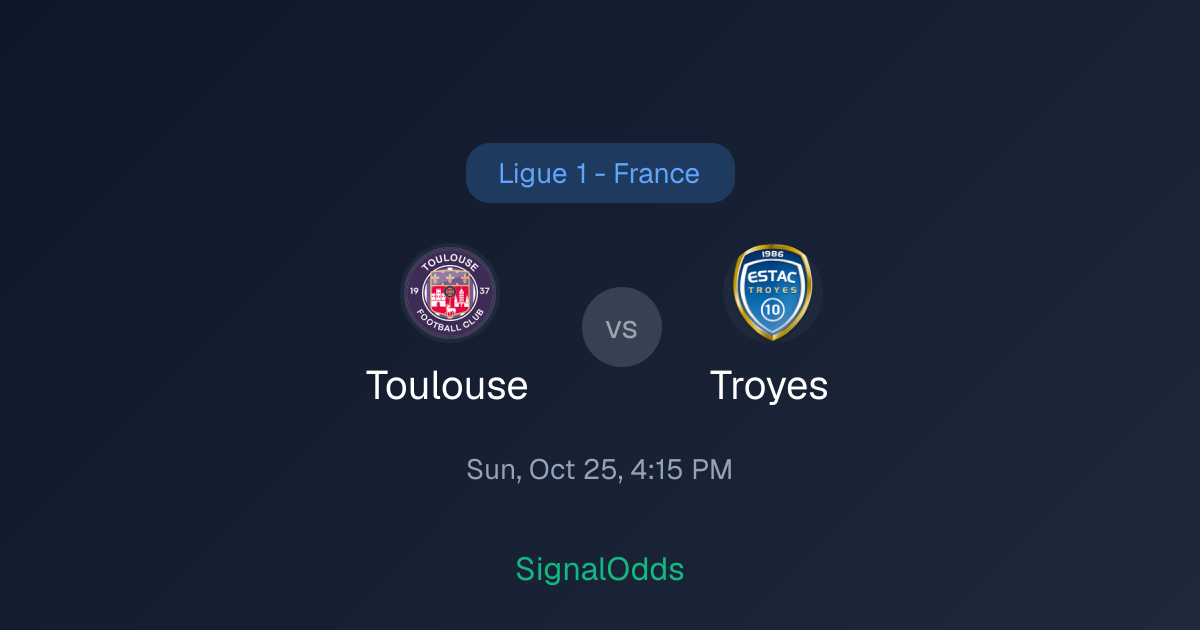 Toulouse vs Troyes Ligue 1 - France Odds Oct 25