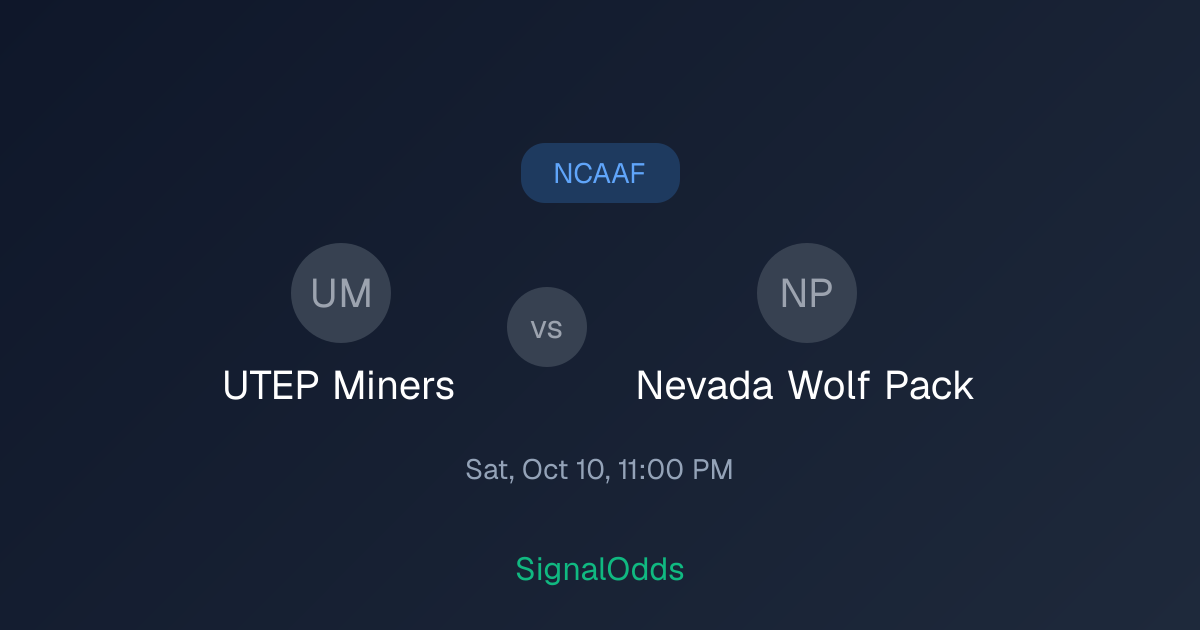 UTEP Miners vs Nevada Wolf Pack Head-to-Head