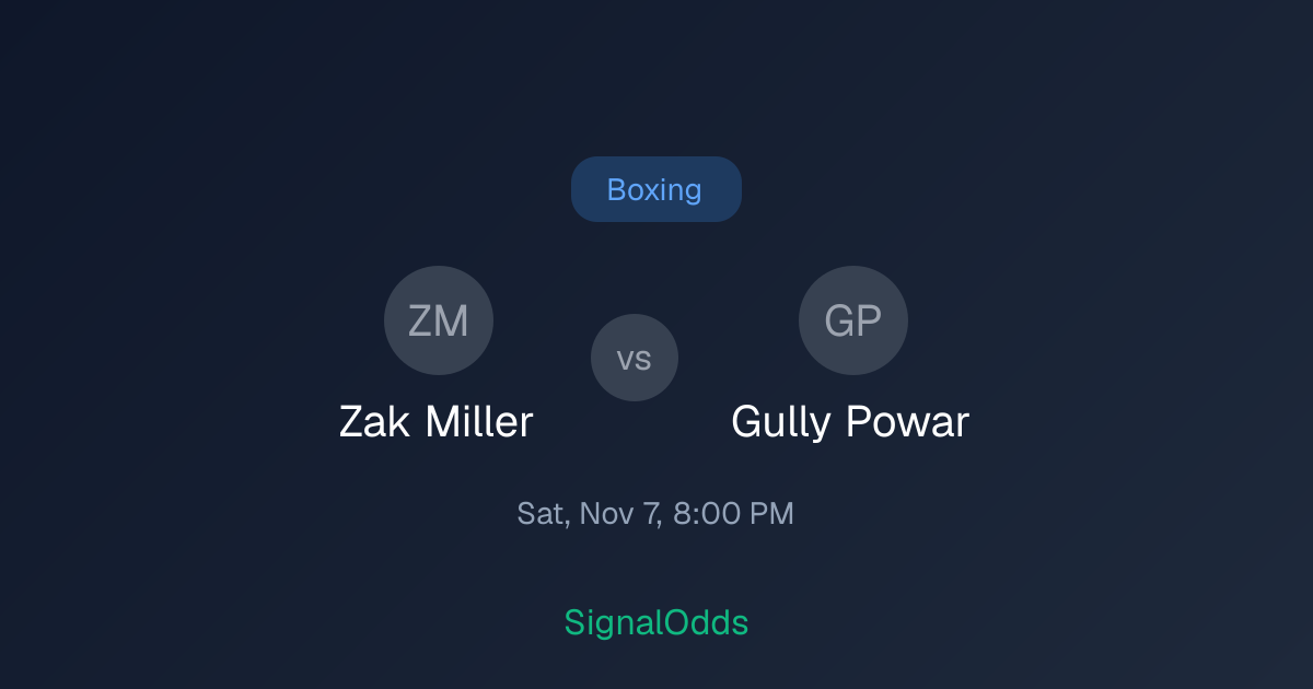 Zak Miller vs Gully Powar Nov 7 — Preview